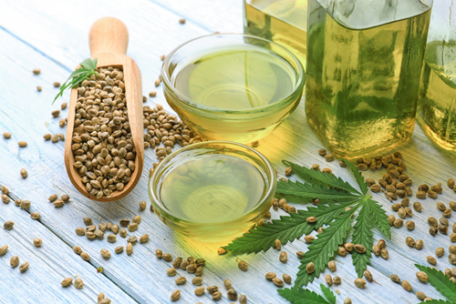 THC (Cannabinoide) in Hanfprodukten THC (Cannabinoide) in Hanfprodukten