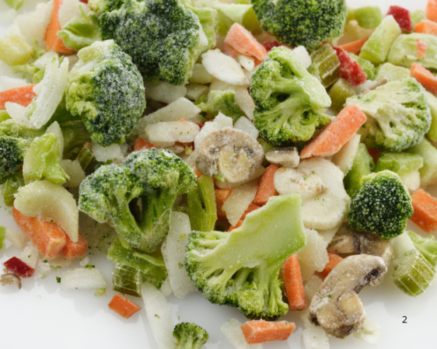 Chlorate in food Chlorate in food